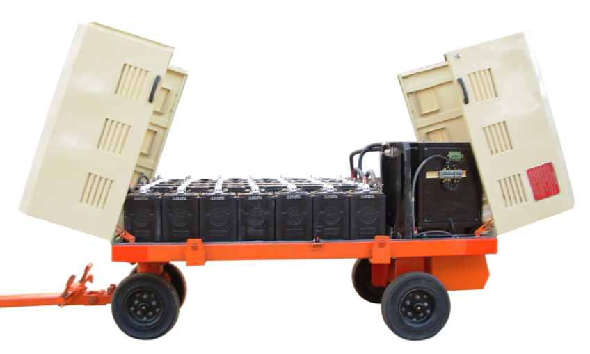 Ground Power Unit Ground Power Unit for Sale GSE