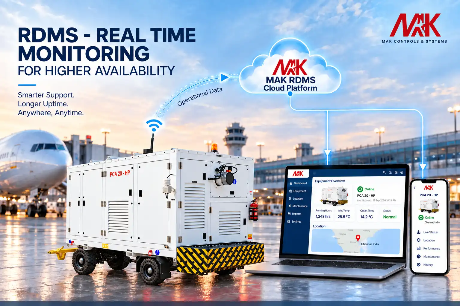 MAK Remote Monitoring & Diagnosis Systems